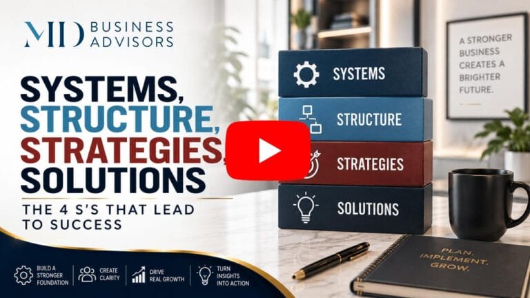 Systems, Structure, Strategies, Solutions